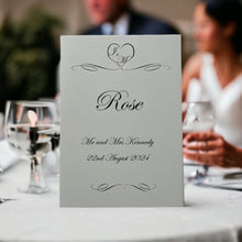ALISSA Table Numbers / Names