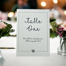 LOLA Table Numbers / Names