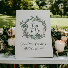 LAILA Table Numbers / Names